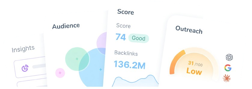 Campaign Analysis Features