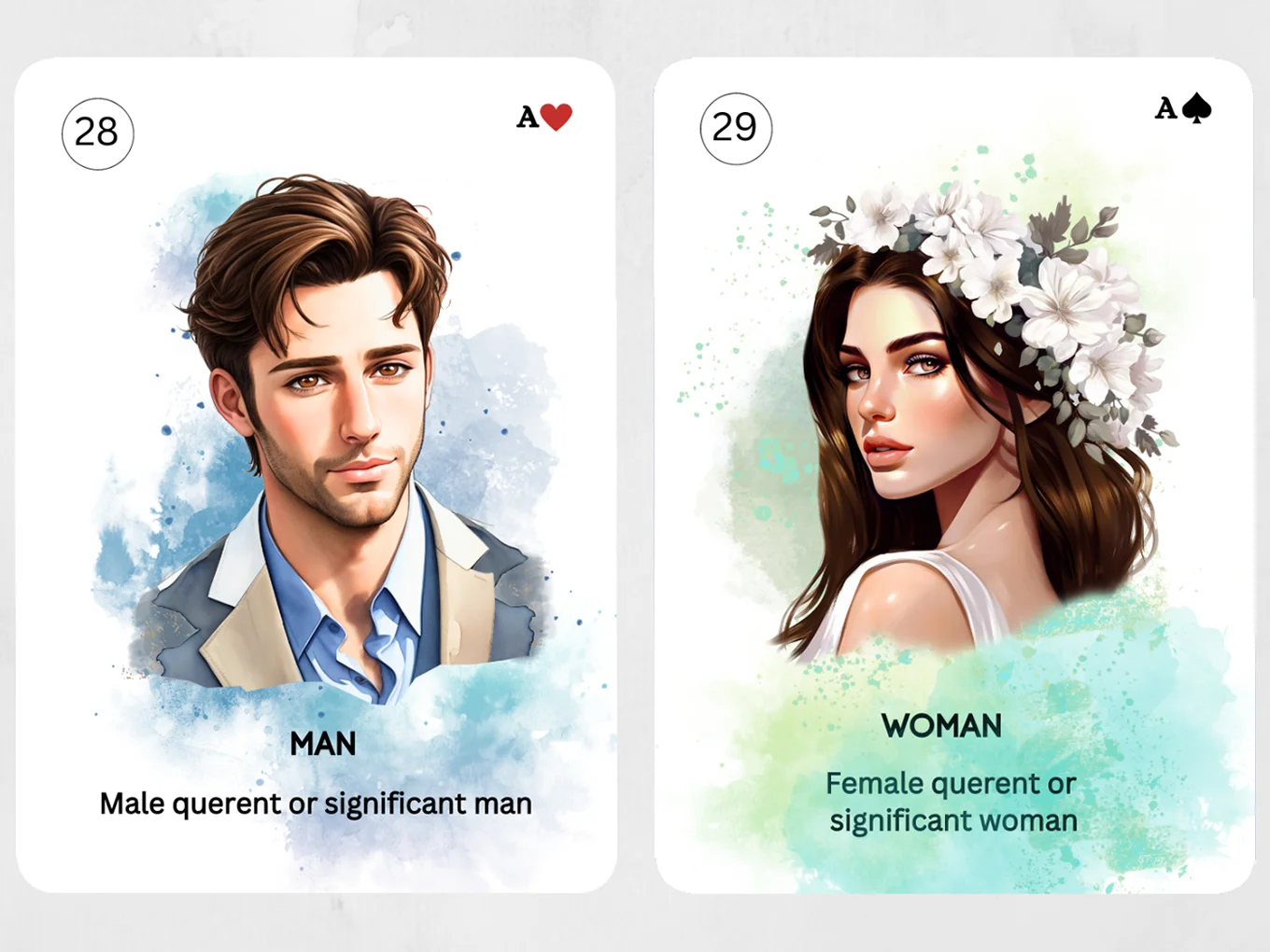 The Aquarelle Lenormand Oracle - thumbnail 2