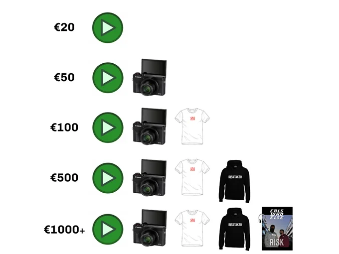 CALSWHOELSE - RISK - thumbnail 3