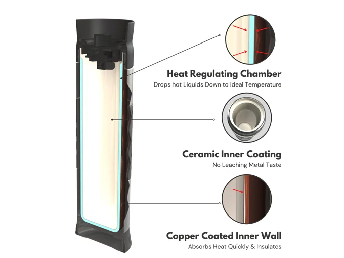 ComfortSIP - thumbnail 3