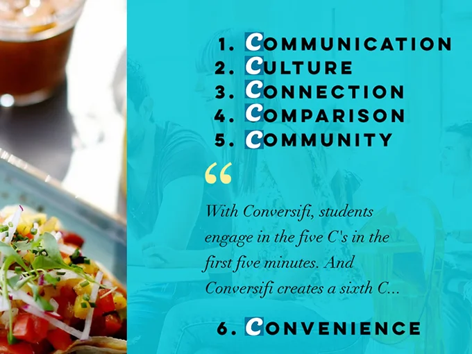 Conversifi - thumbnail 3