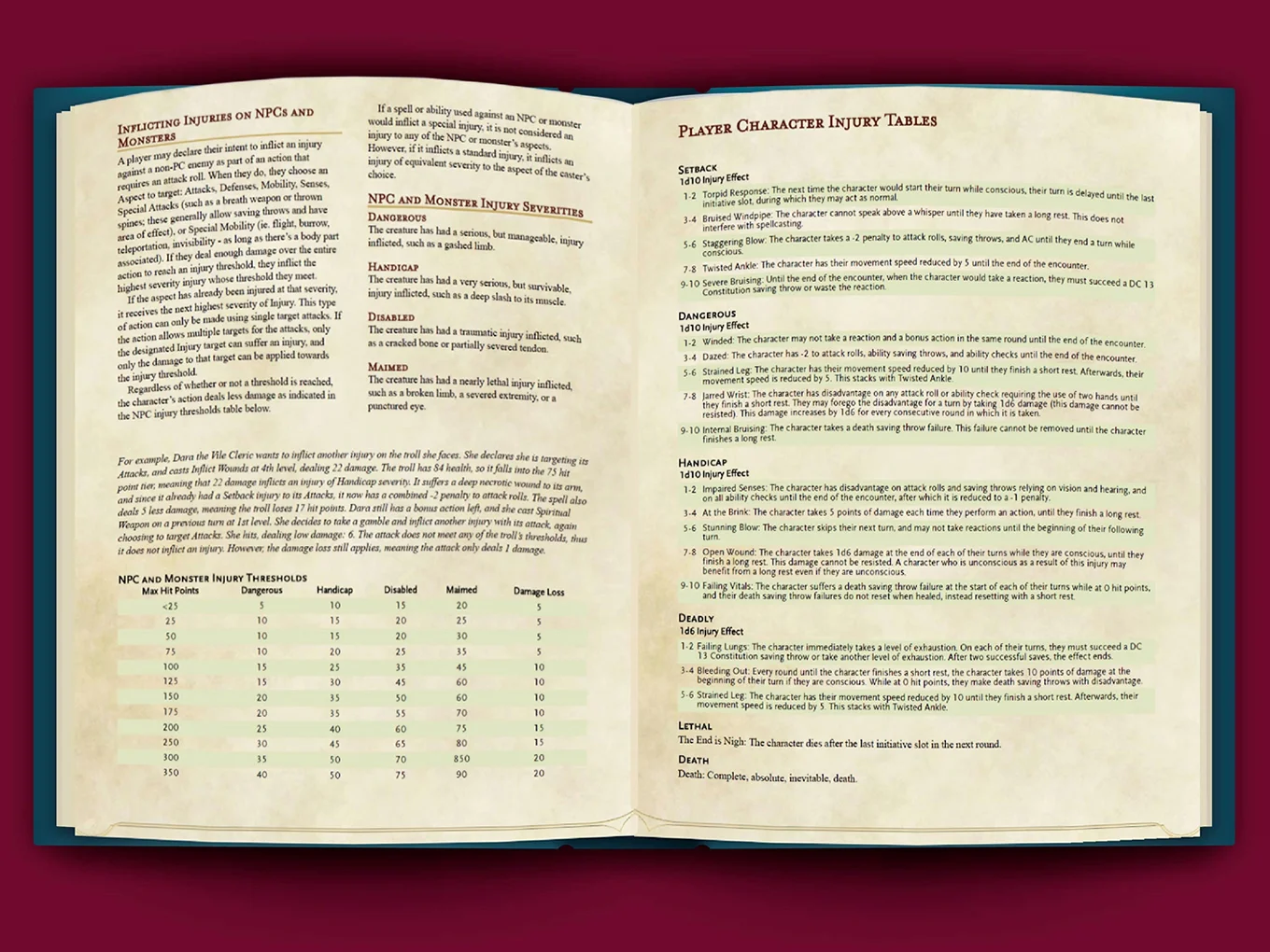 Injuries and Vile Deeds - thumbnail 3