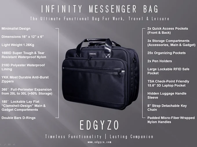 EDGYZO Infinity Messenger Bag - thumbnail 2