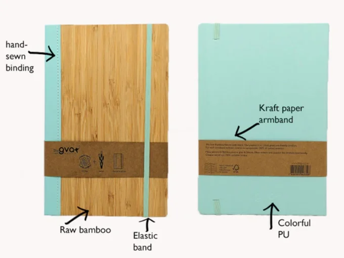 The GVA Notebook - thumbnail 2