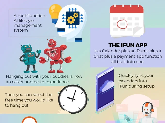 iFUN APP - thumbnail 2