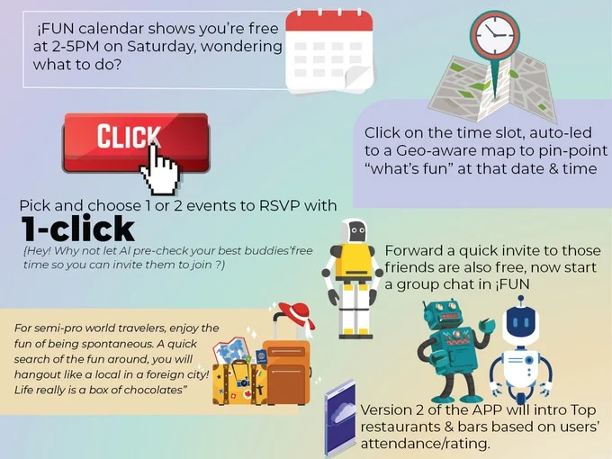 iFUN APP - thumbnail 3