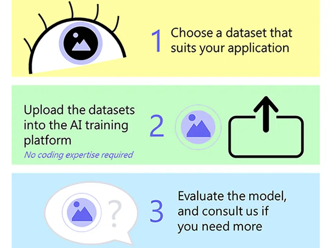 Imagery - thumbnail 2