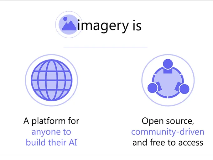 Imagery - thumbnail 3