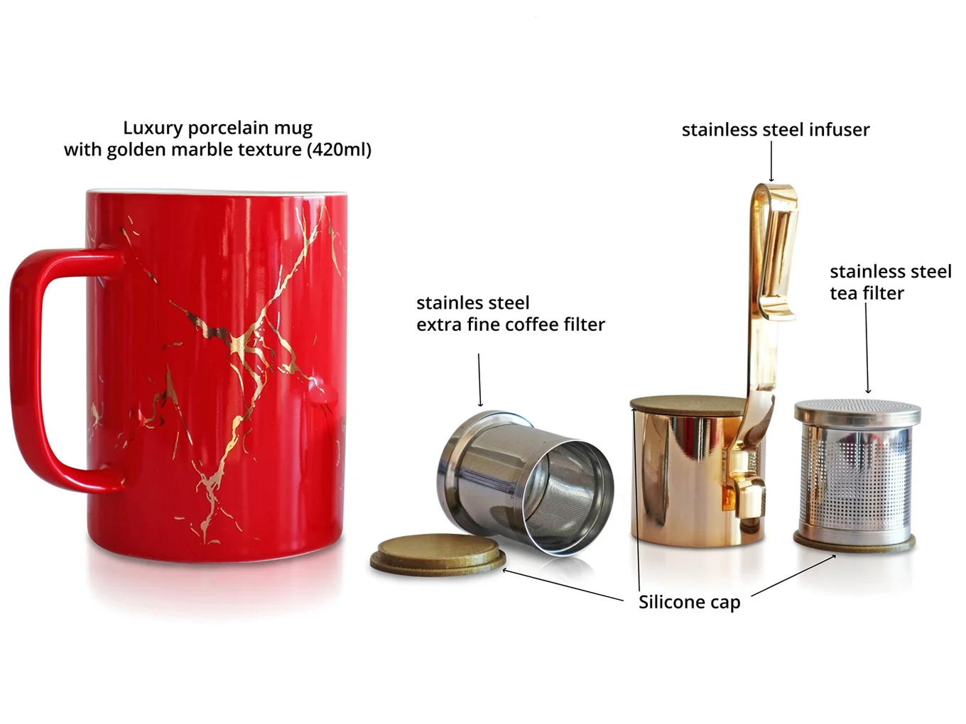 InfusinGo - thumbnail 3