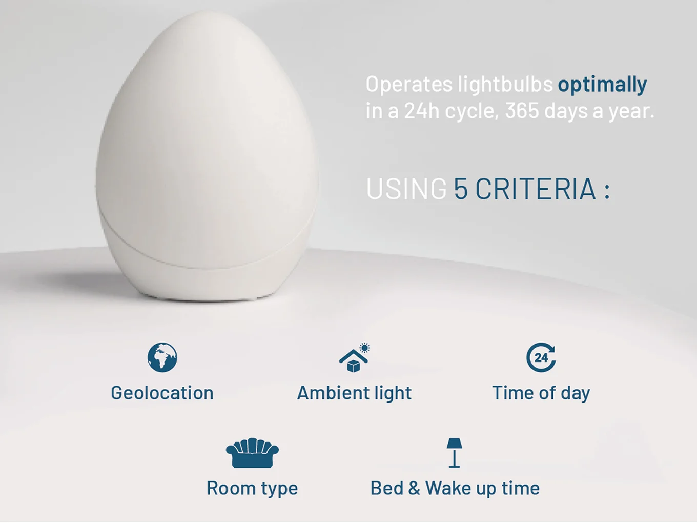 Laqi circadian - thumbnail 2
