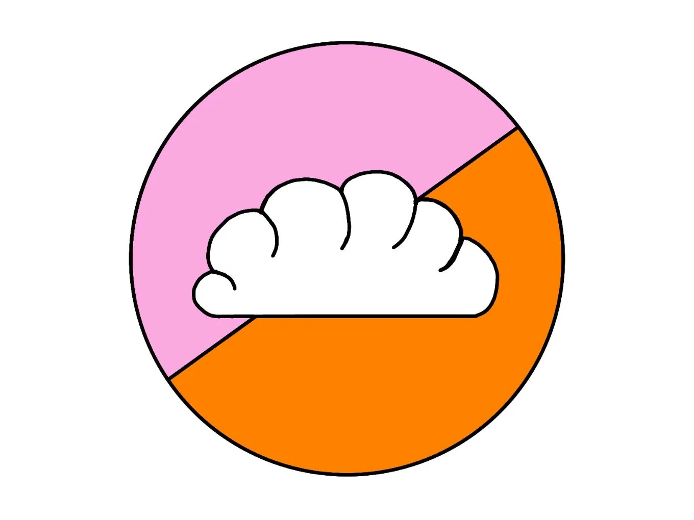 Magen Island - thumbnail 2