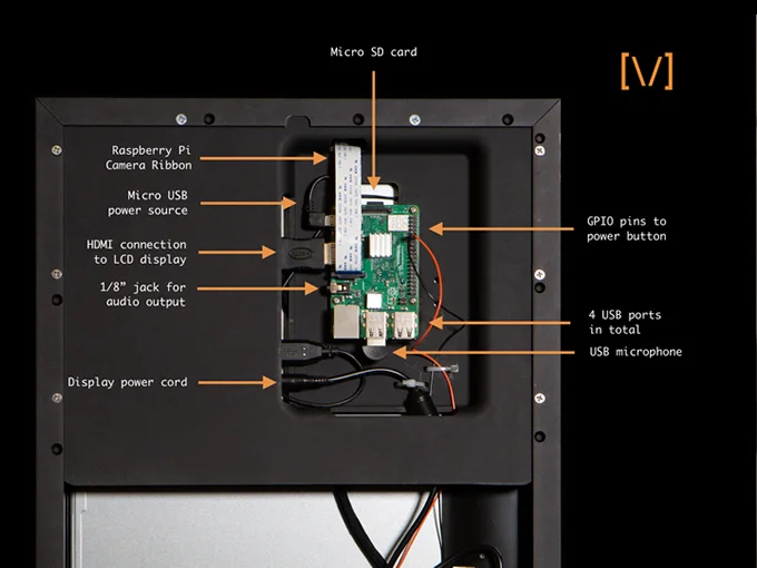 Makr Mirror - thumbnail 3