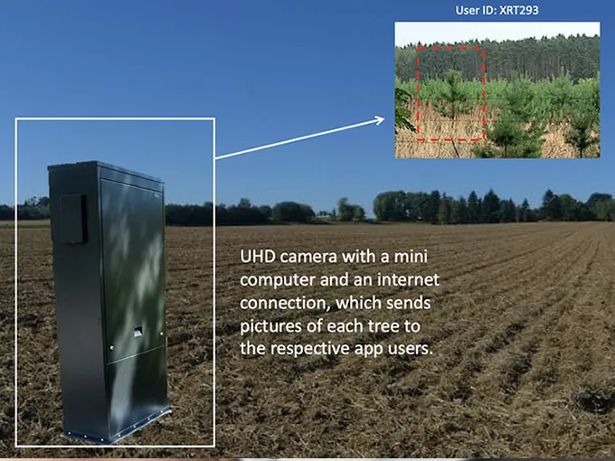 Naturr - thumbnail 2