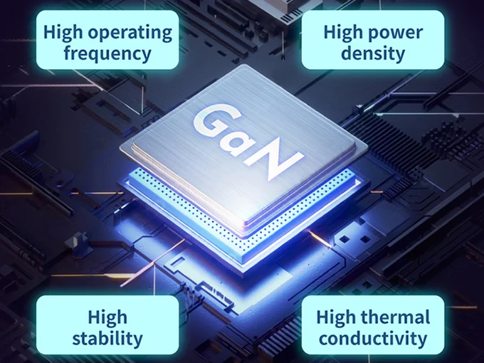 Universal 140W GaN Power Charger - thumbnail 2