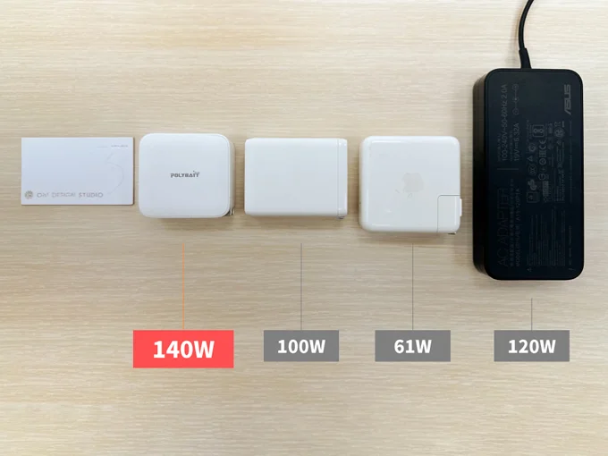 Universal 140W GaN Power Charger - thumbnail 3