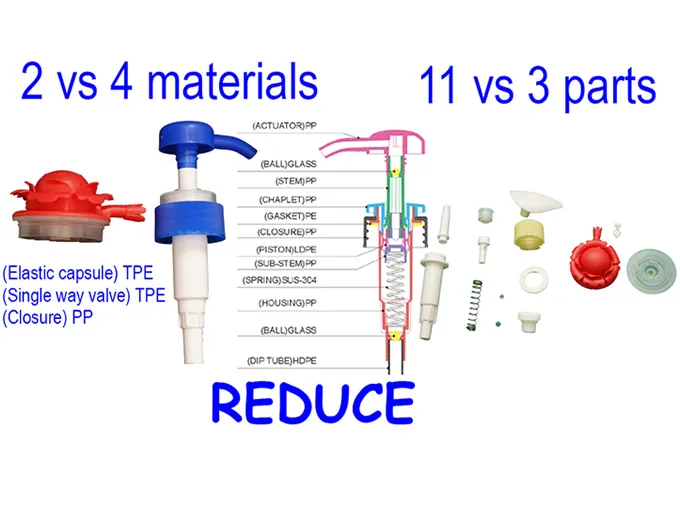 Elastic Pump - thumbnail 3