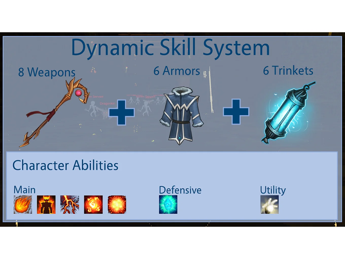 Raiding.Zone - thumbnail 2