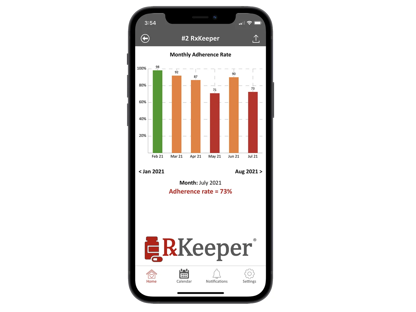 RxKeeper - thumbnail 3