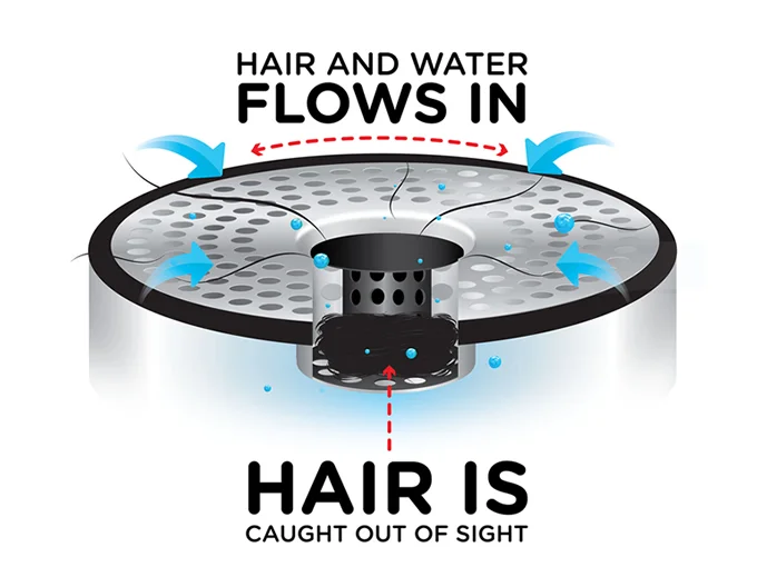 ShowerShroom Ultra - thumbnail 3